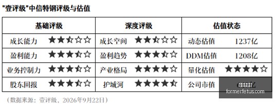 美股牛市迈,向第五年,展望,云顶老虎机官网,云顶老虎机App,云顶老虎机下载,云顶老虎机登录,云顶老虎机平台